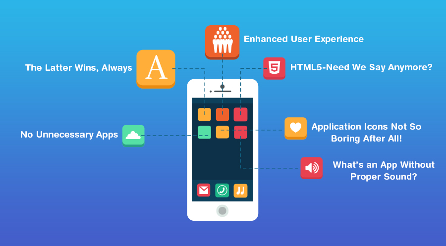Why-Choose-iOS-to-Develop-Mobile-Applications-